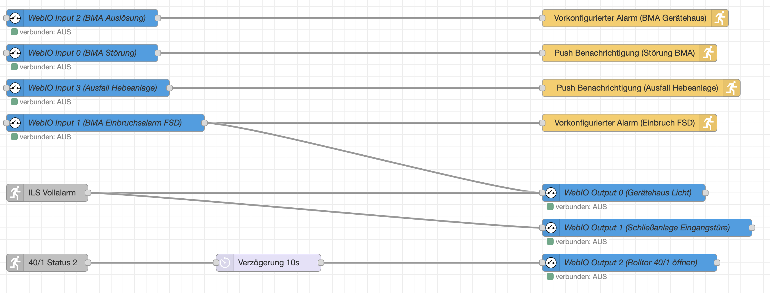 webio-automatisierung.png