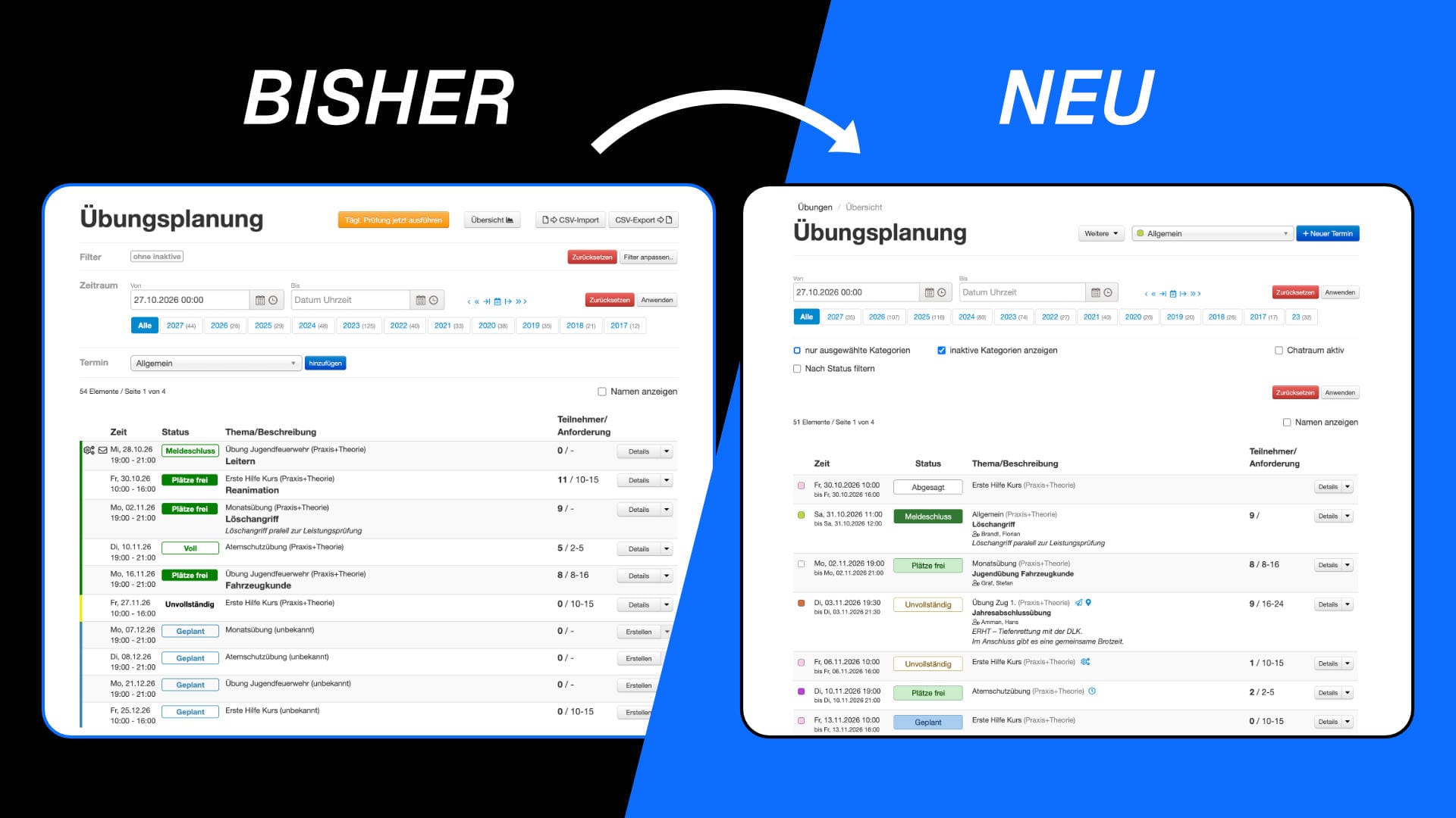 Update der Übungsplanung